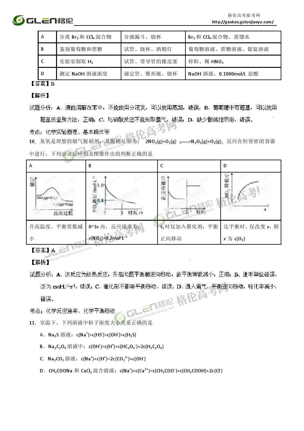 2014年安徽理综高考真题