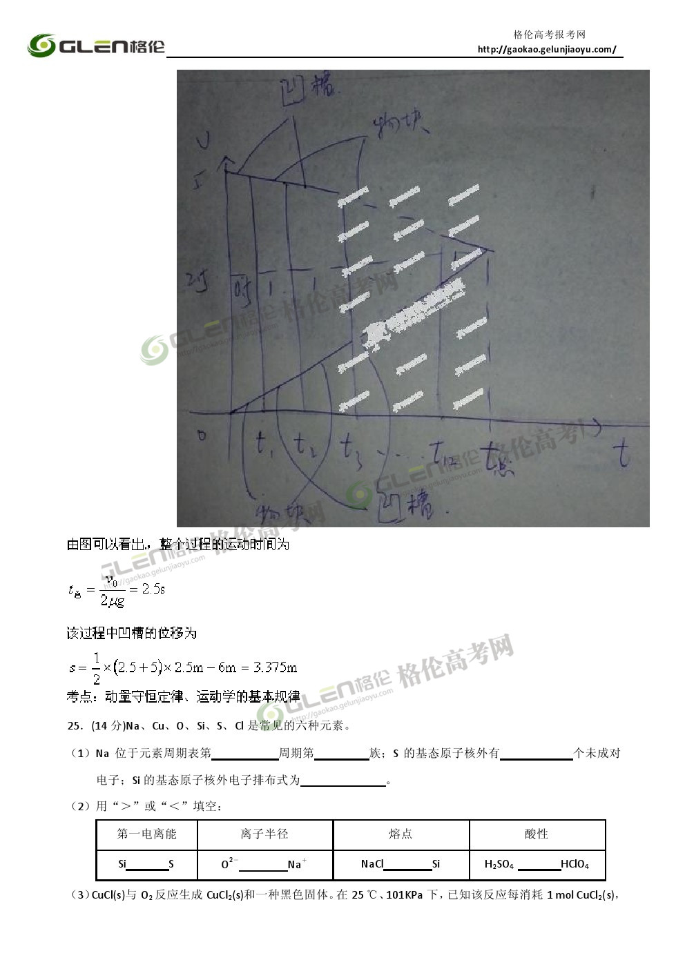 2014年安徽理综高考真题