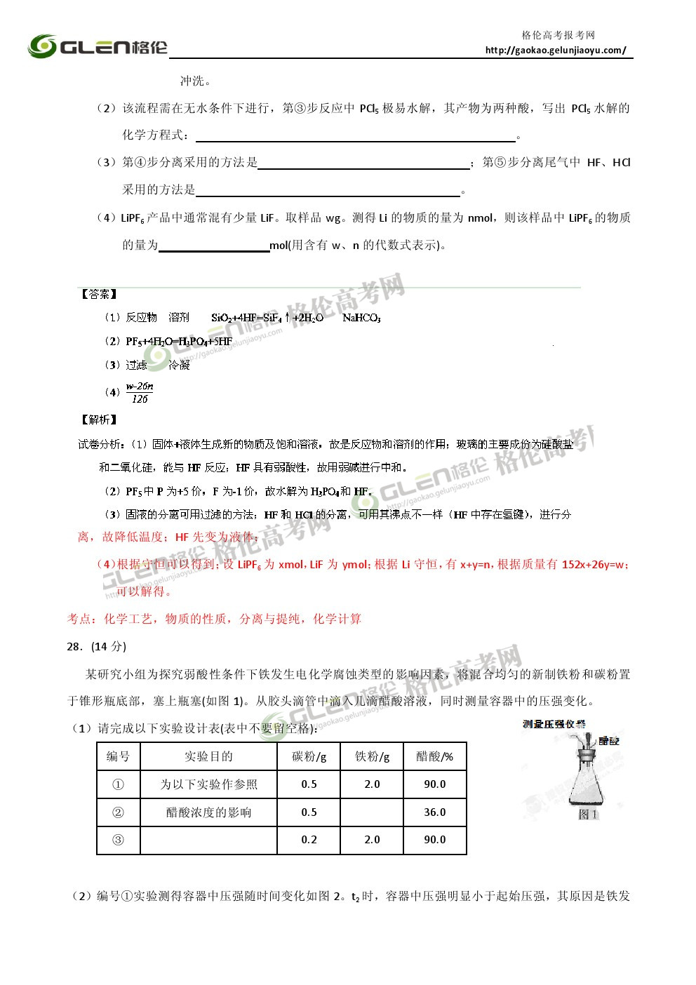 2014年安徽理综高考真题