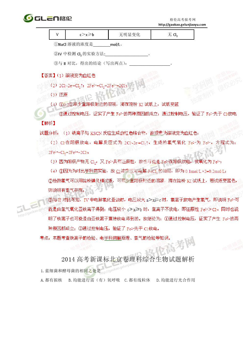 2014年北京理综高考真题