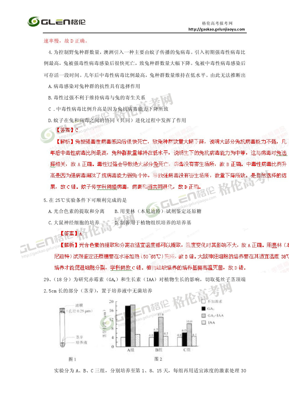 2014年北京理综高考真题