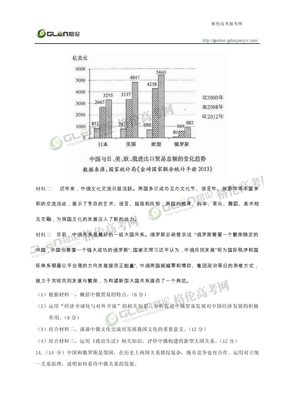 2014年重庆文科综合高考真题