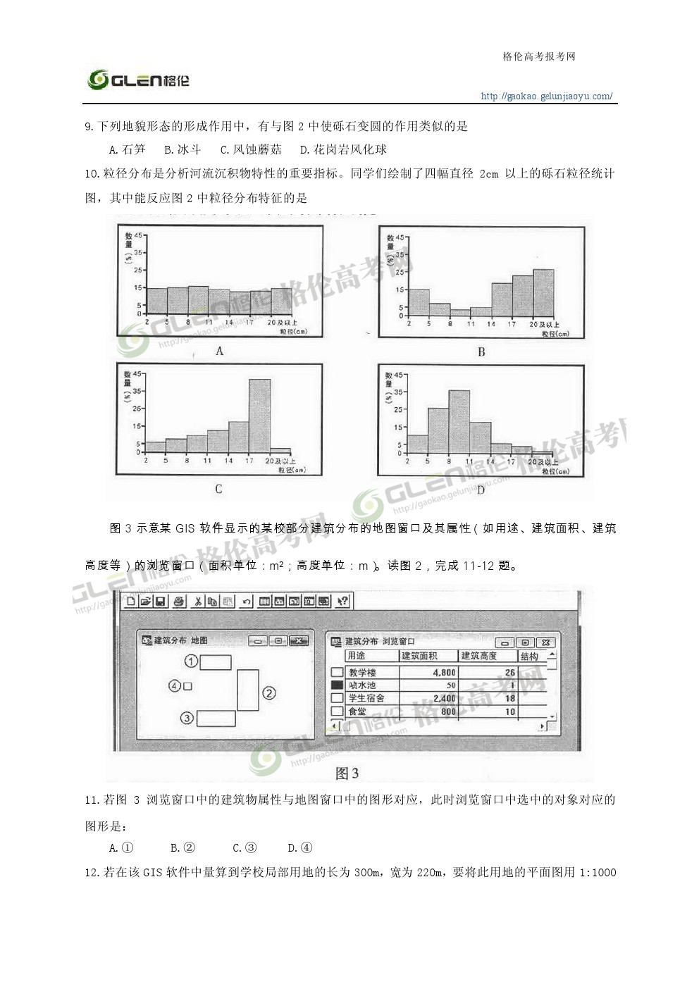 2014年重庆文科综合高考真题