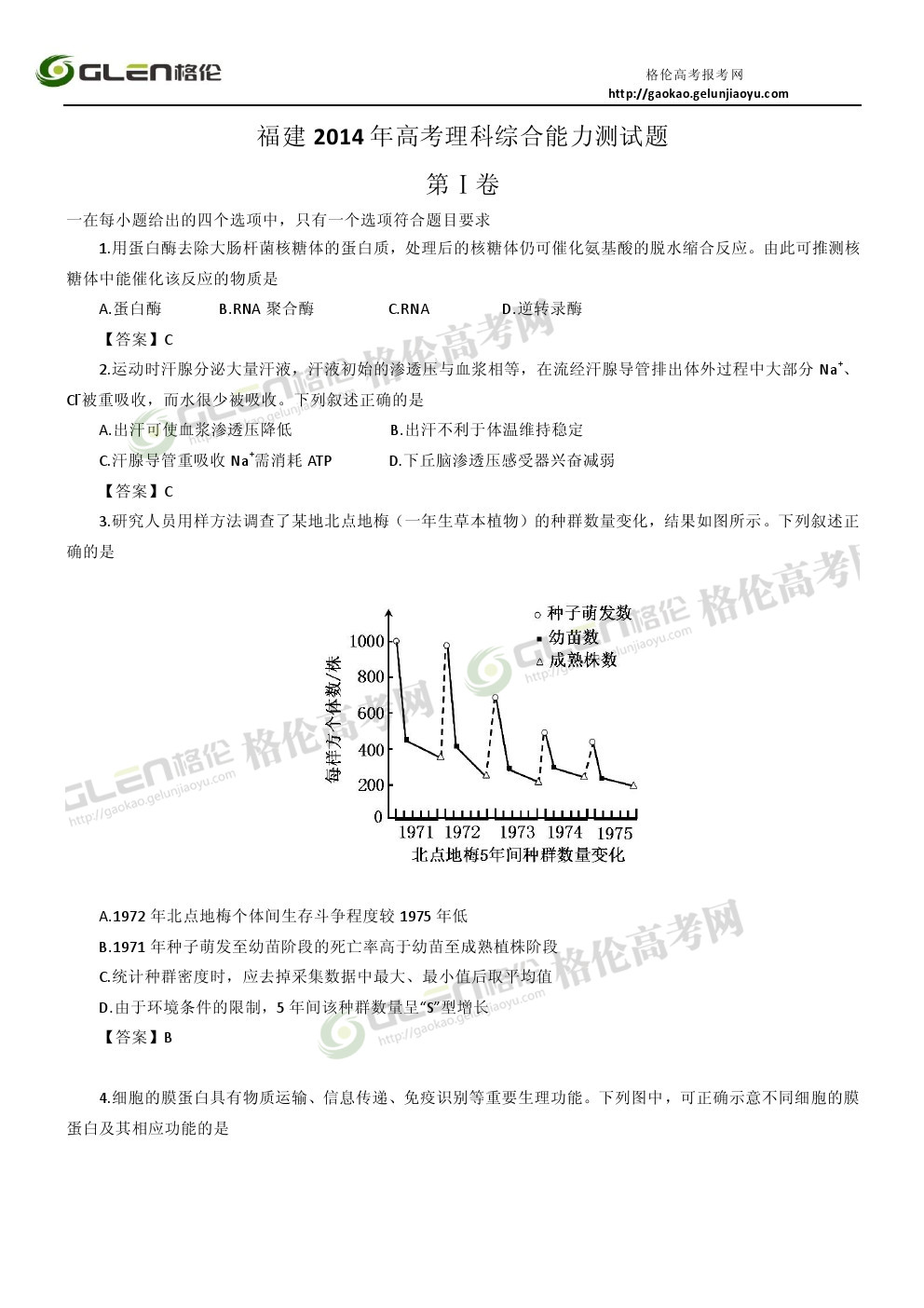 2014年福建理综高考真题