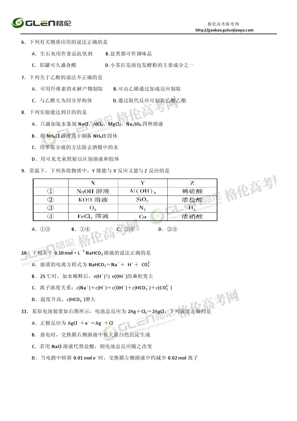 2014年福建理综高考真题