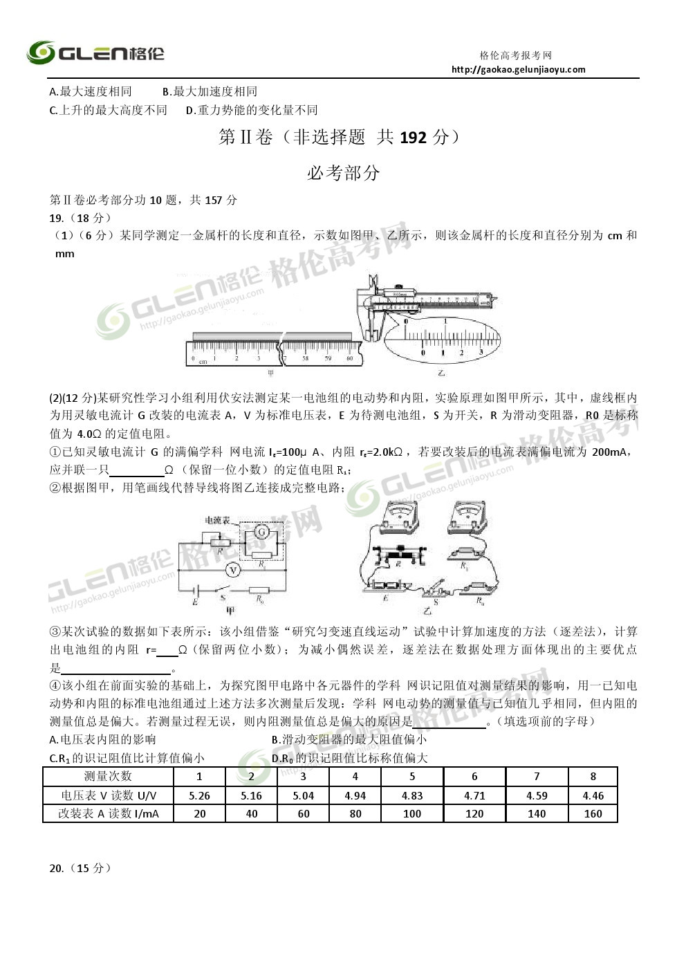 2014年福建理综高考真题