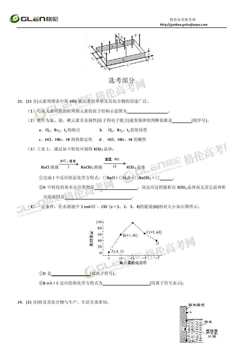 2014年福建理综高考真题