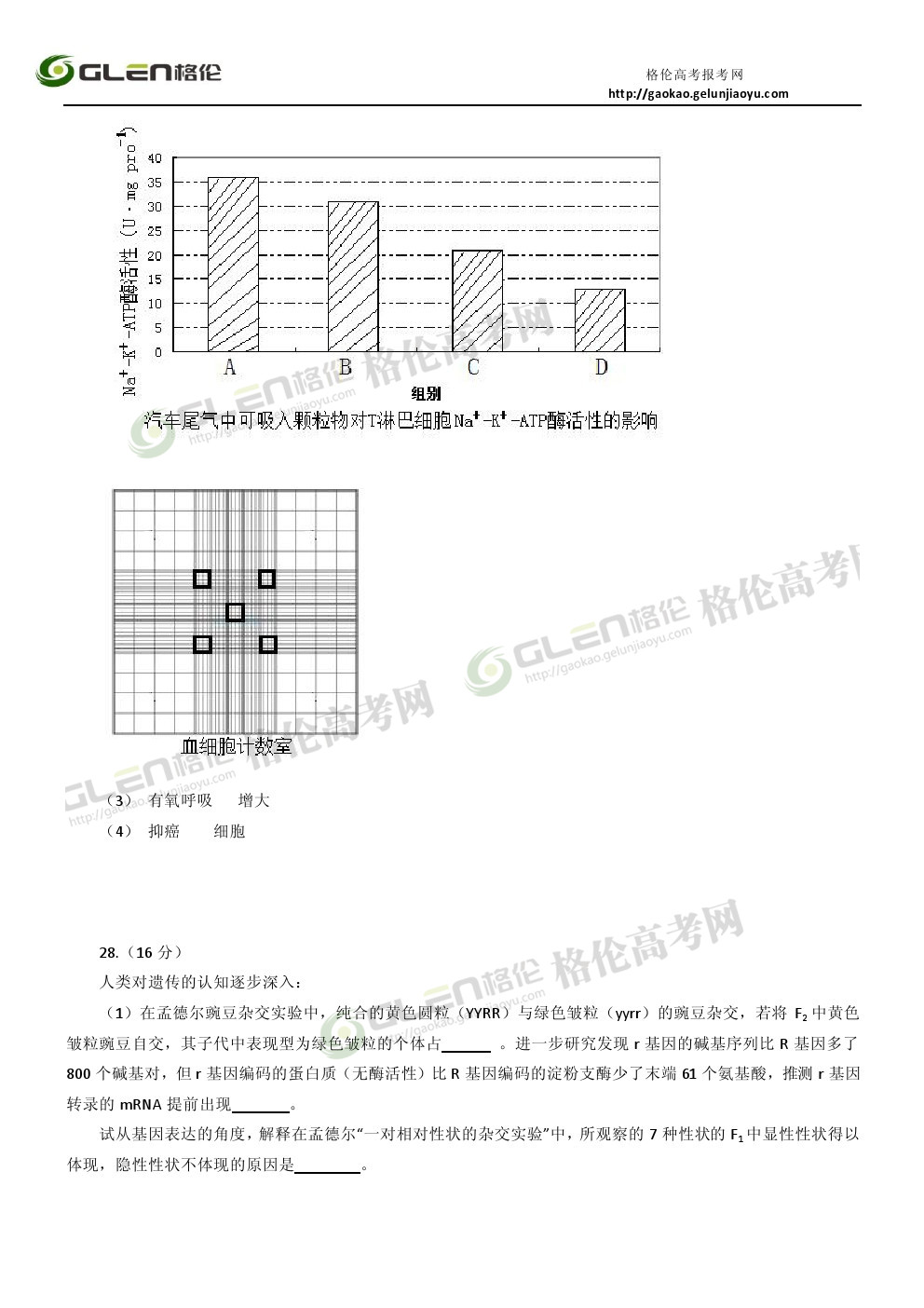 2014年福建理综高考真题
