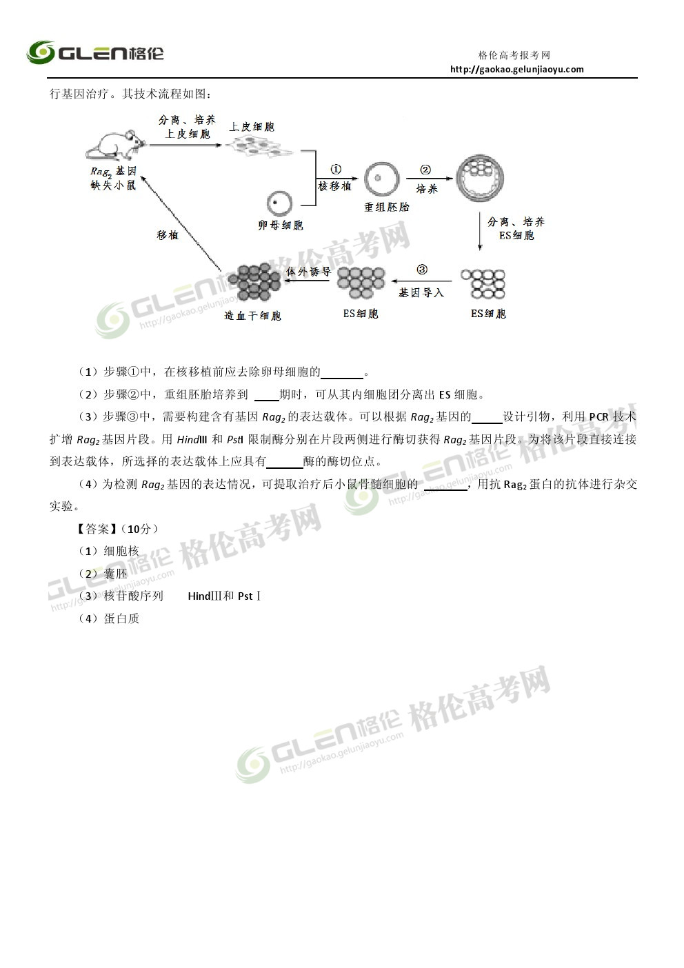 2014年福建理综高考真题
