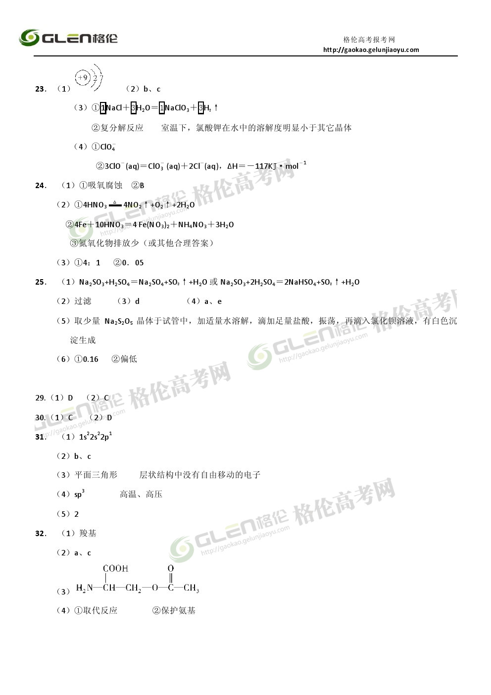 2014年福建理综高考真题