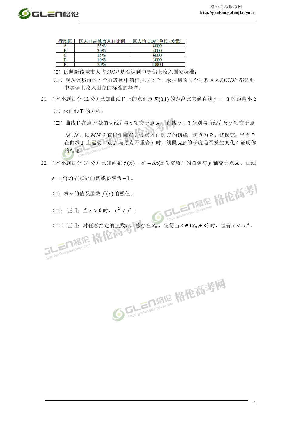 2014年福建文科数学高考真题