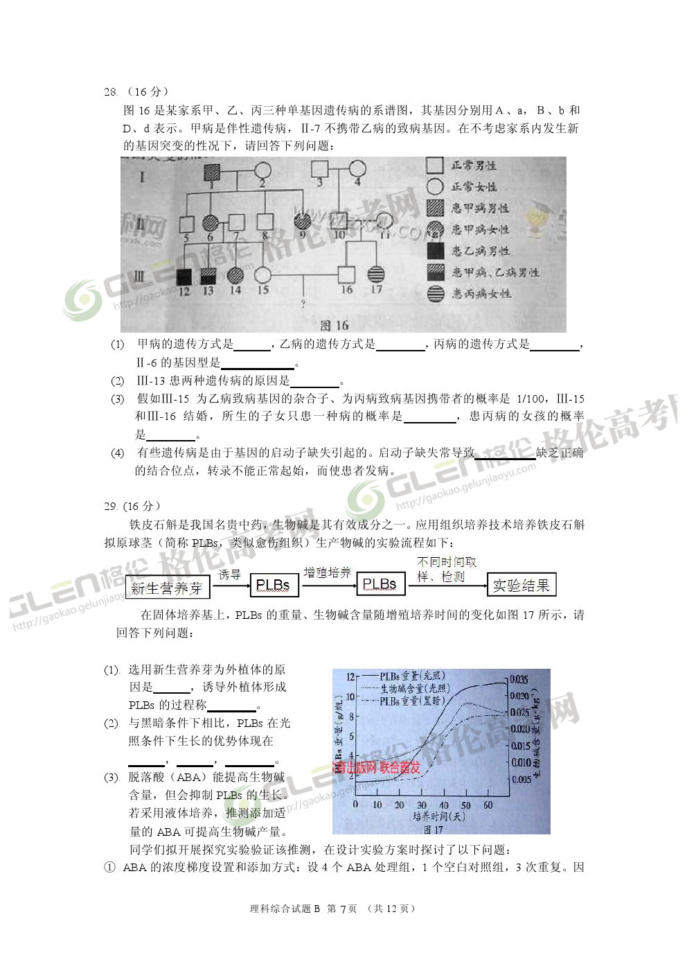 2014年广东理综高考真题