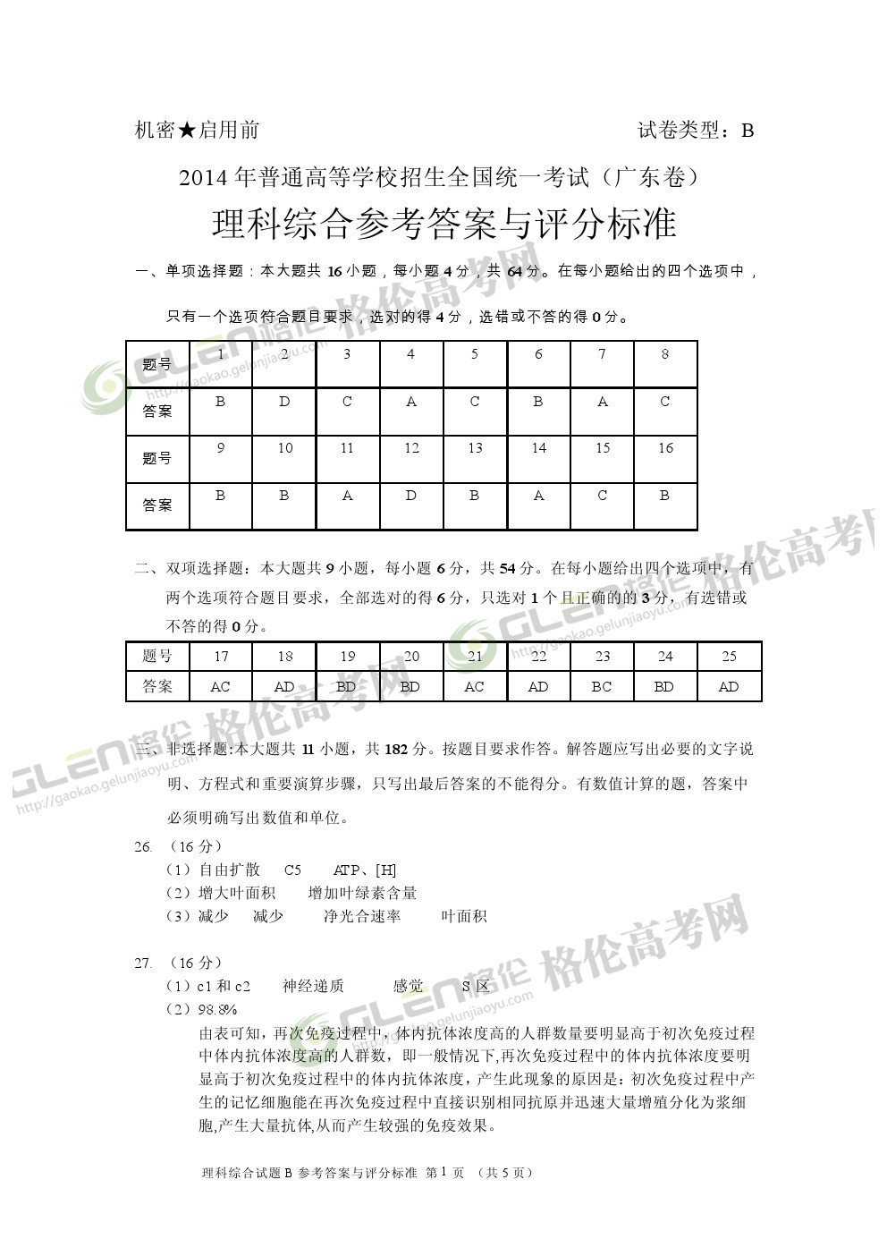 2014年广东理综高考真题