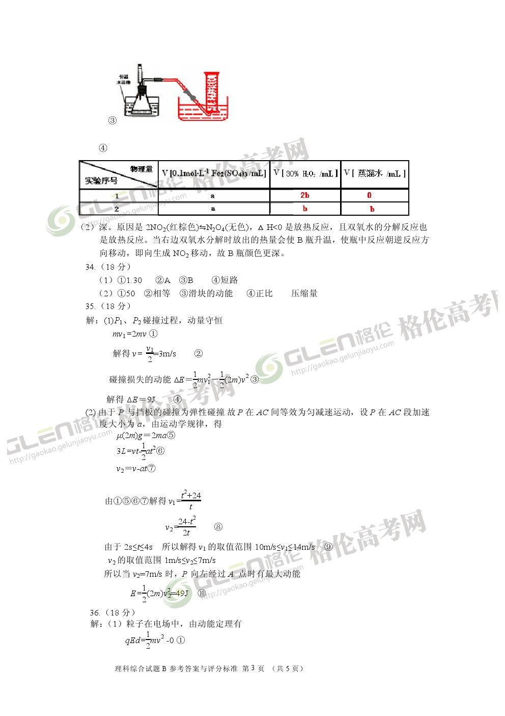 2014年广东理综高考真题