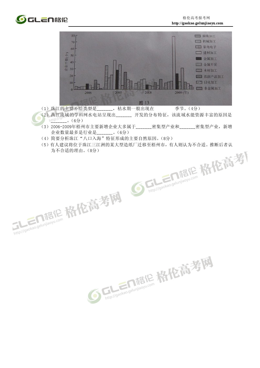 2014年广东文综高考真题