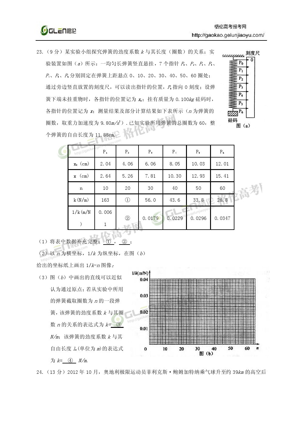 2014年湖北理综高考真题