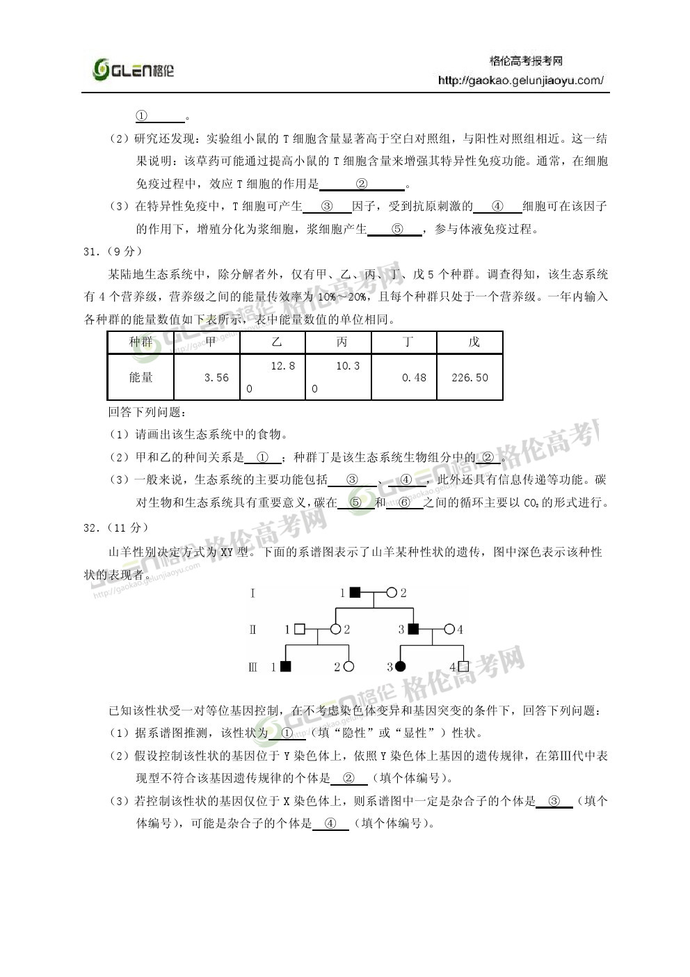 2014年湖北理综高考真题