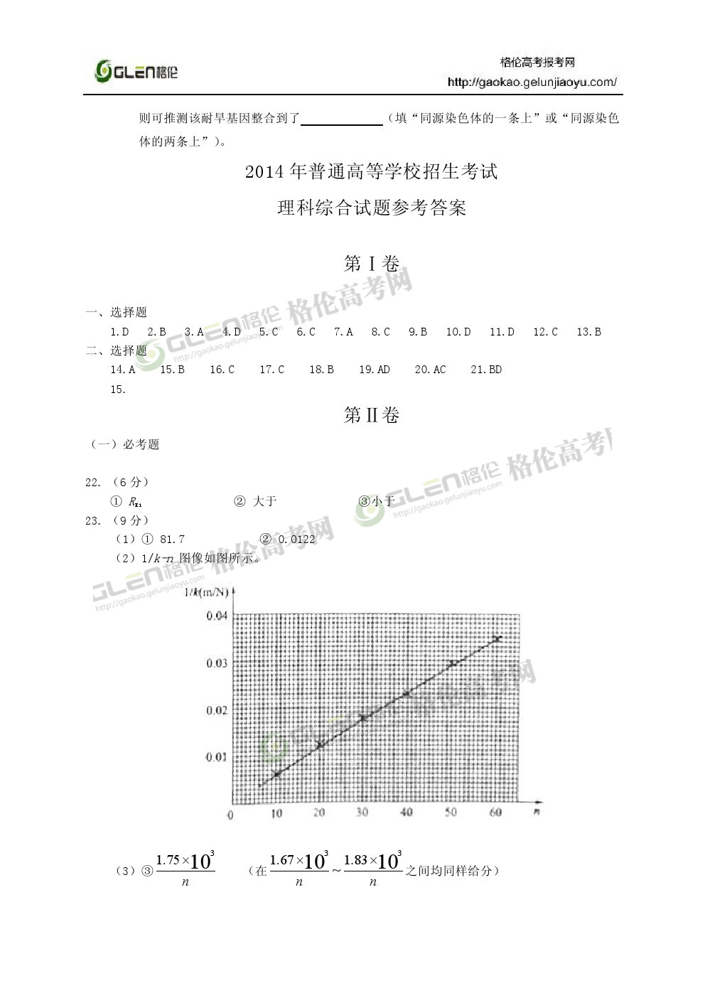 2014年湖北理综高考真题