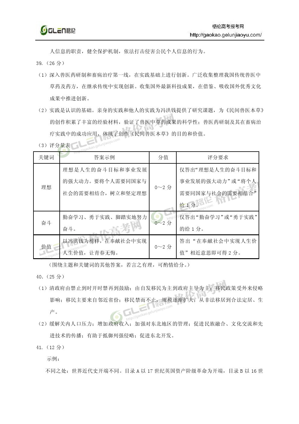2014年湖北文科综合高考真题