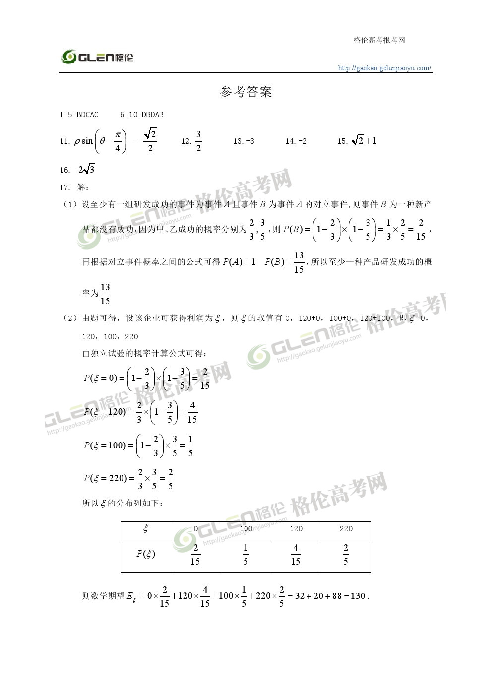 2014年湖南理科数学高考真题
