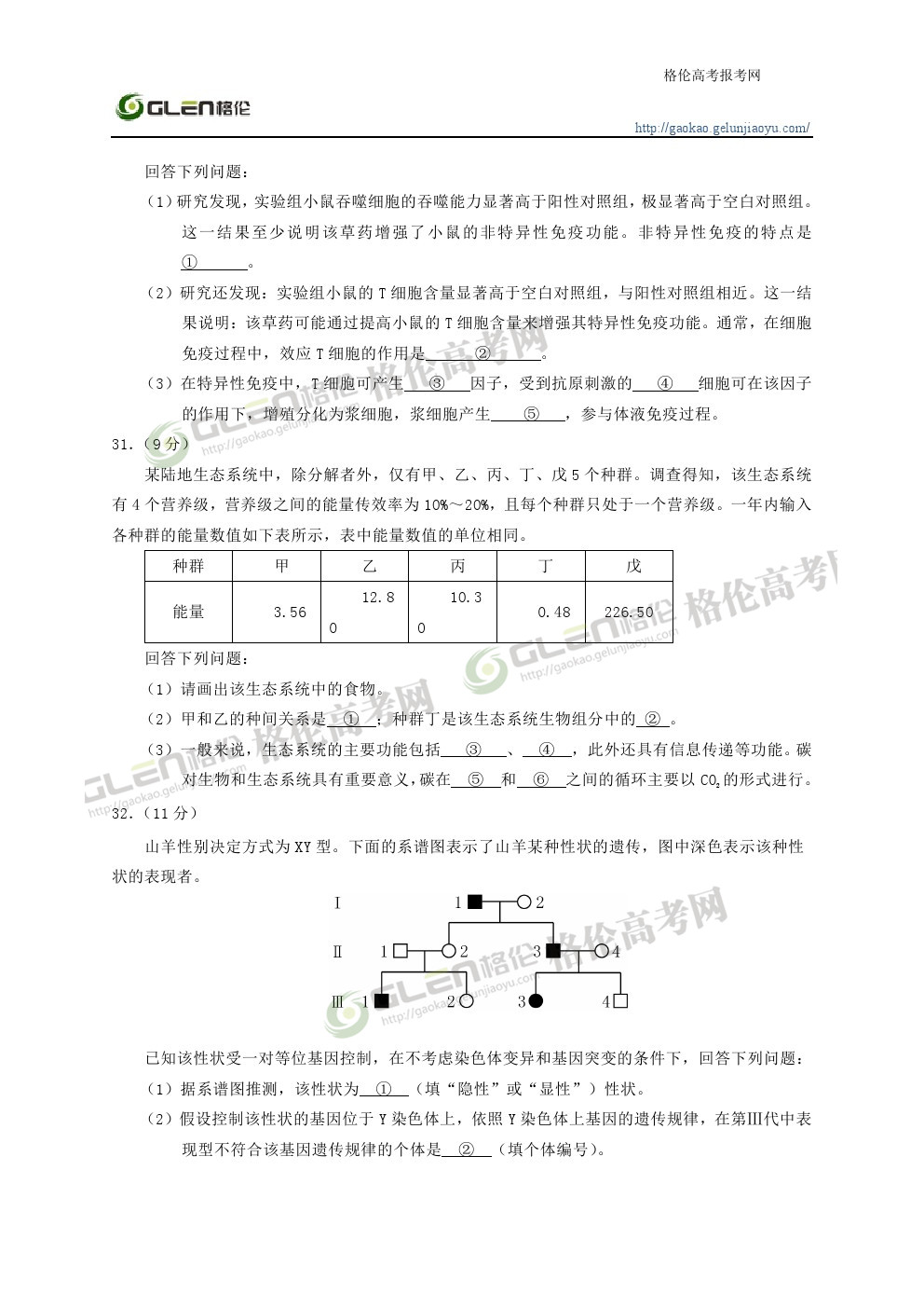 2014年湖南理科综合高考真题