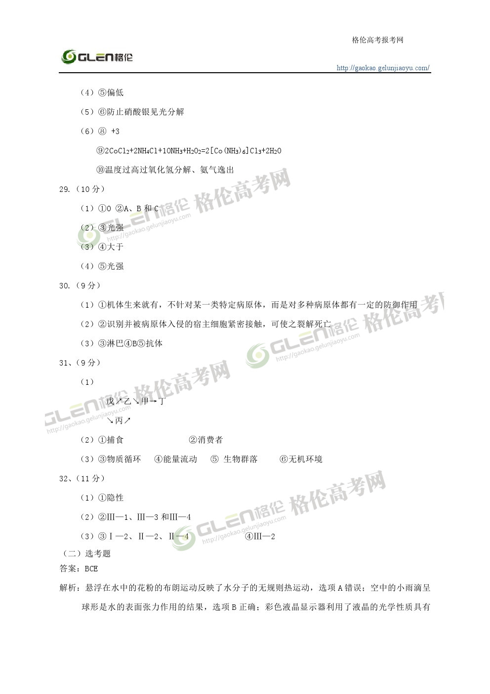 2014年湖南理科综合高考真题