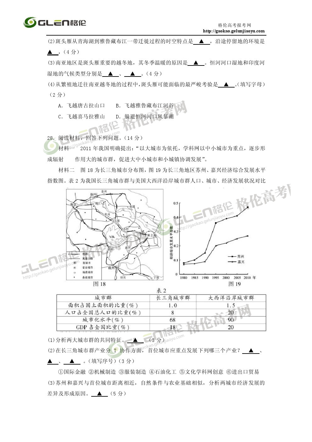 2014年江苏地理高考真题