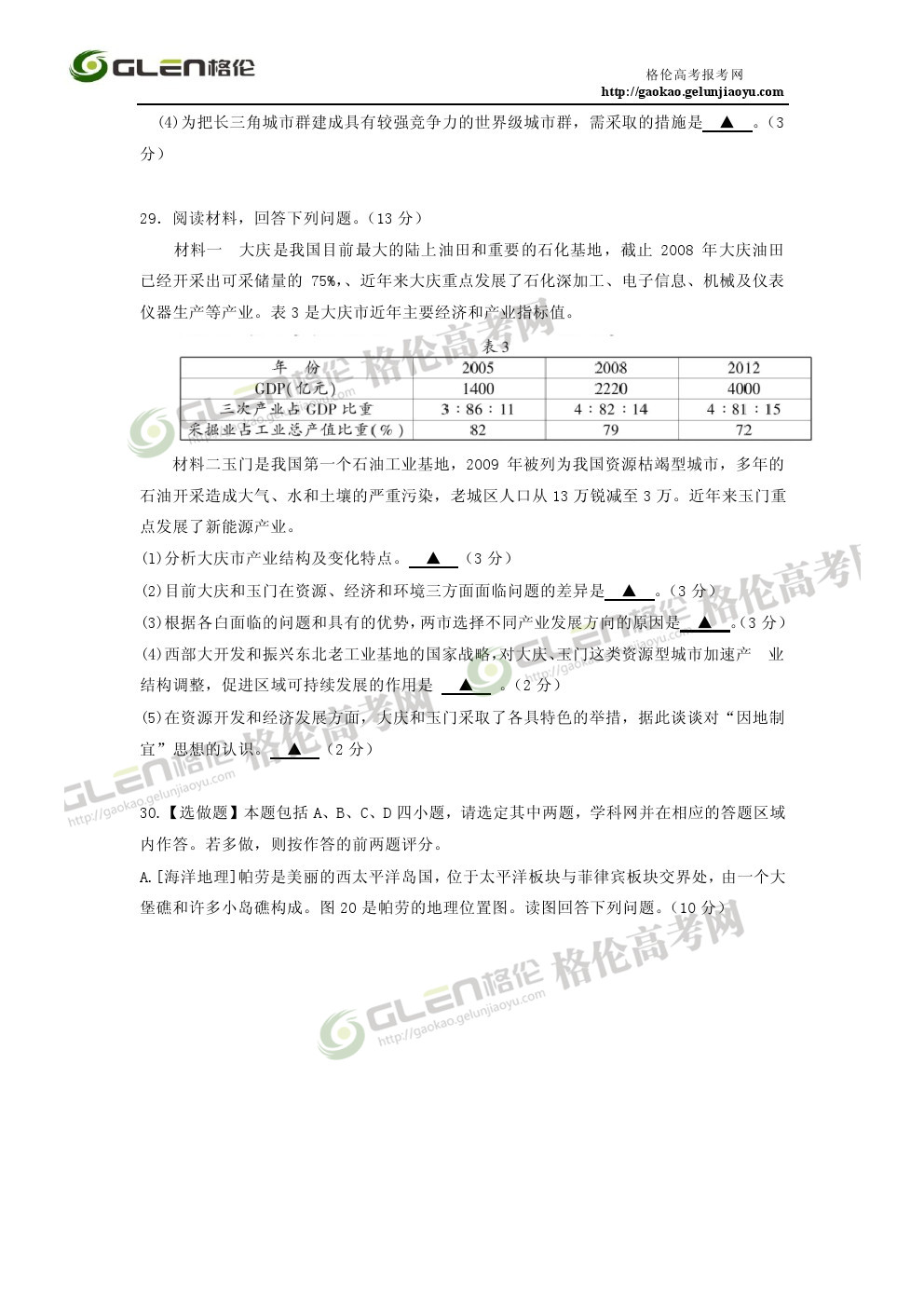 2014年江苏地理高考真题