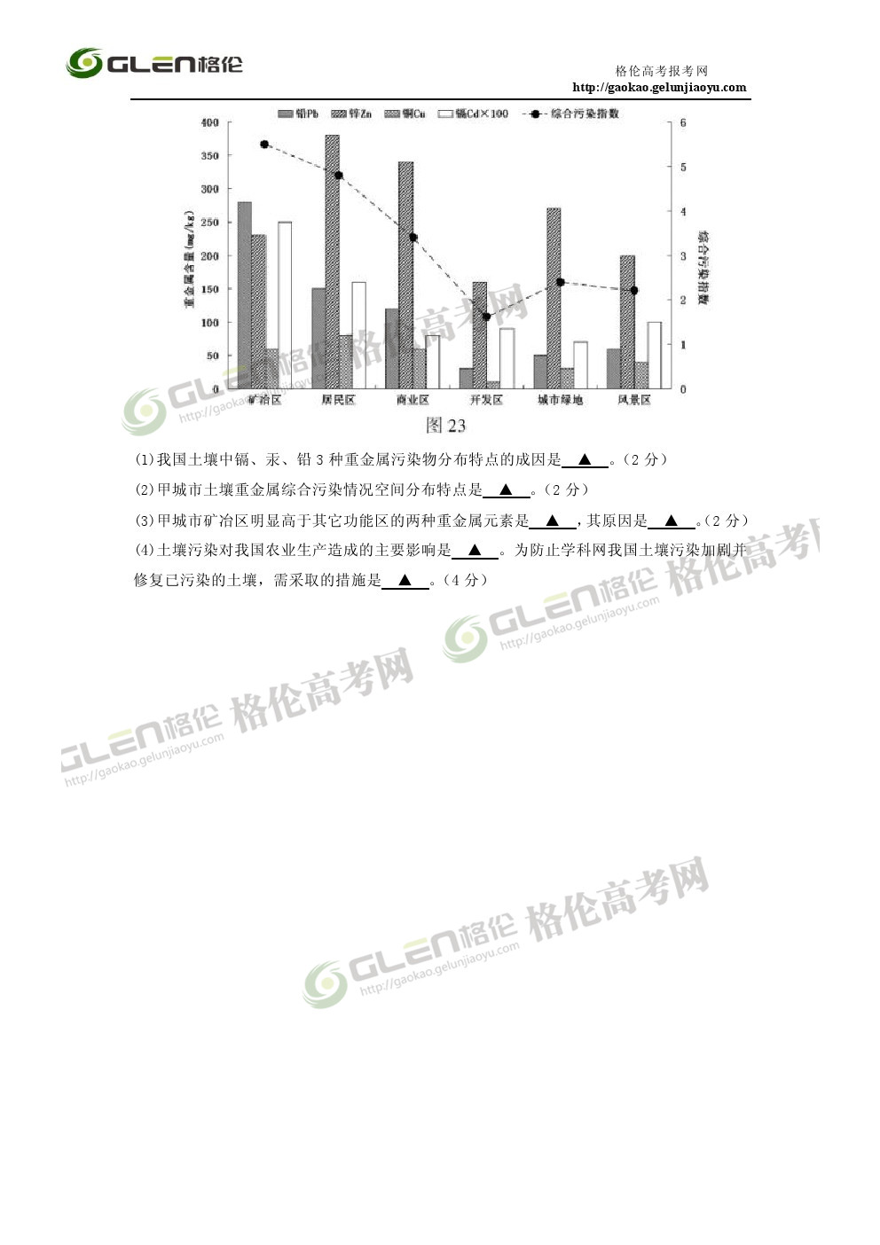 2014年江苏地理高考真题
