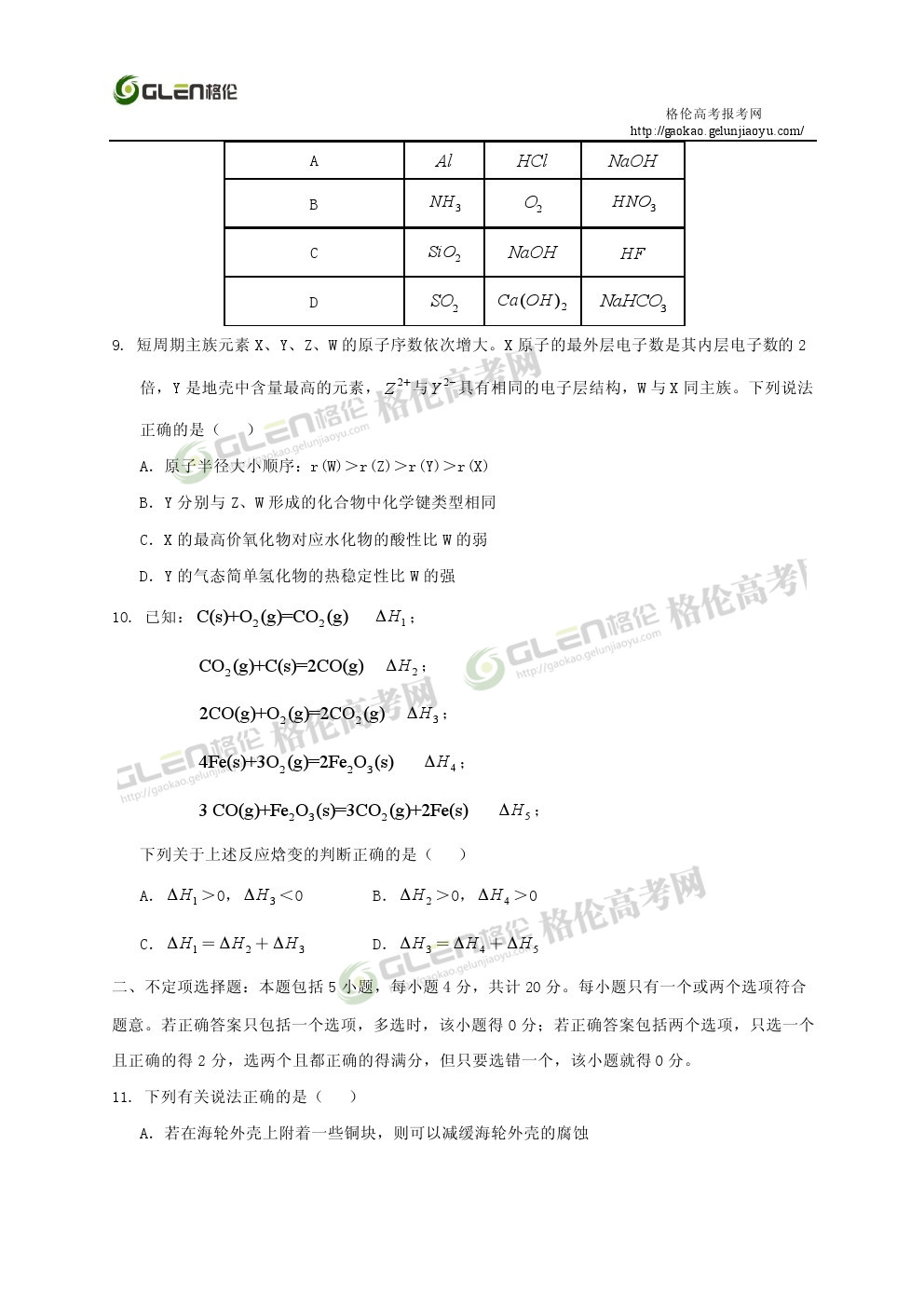 2014年江苏化学高考真题