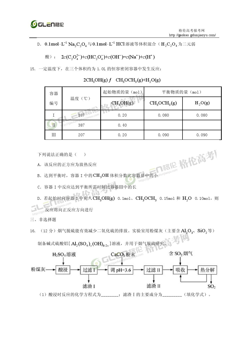 2014年江苏化学高考真题