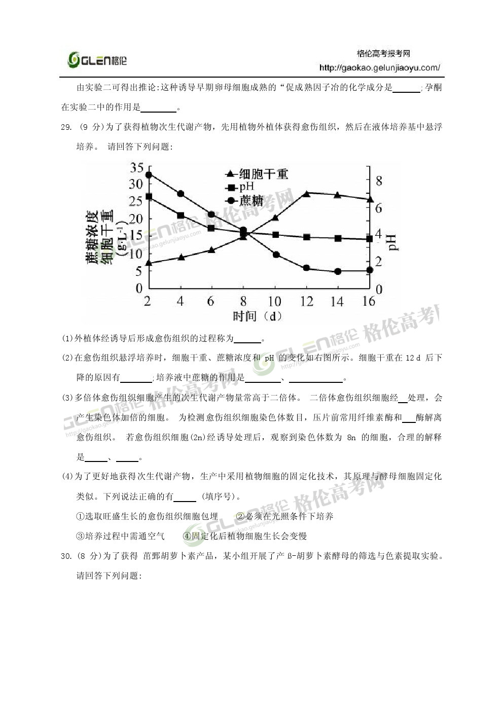 2014年江苏生物高考真题