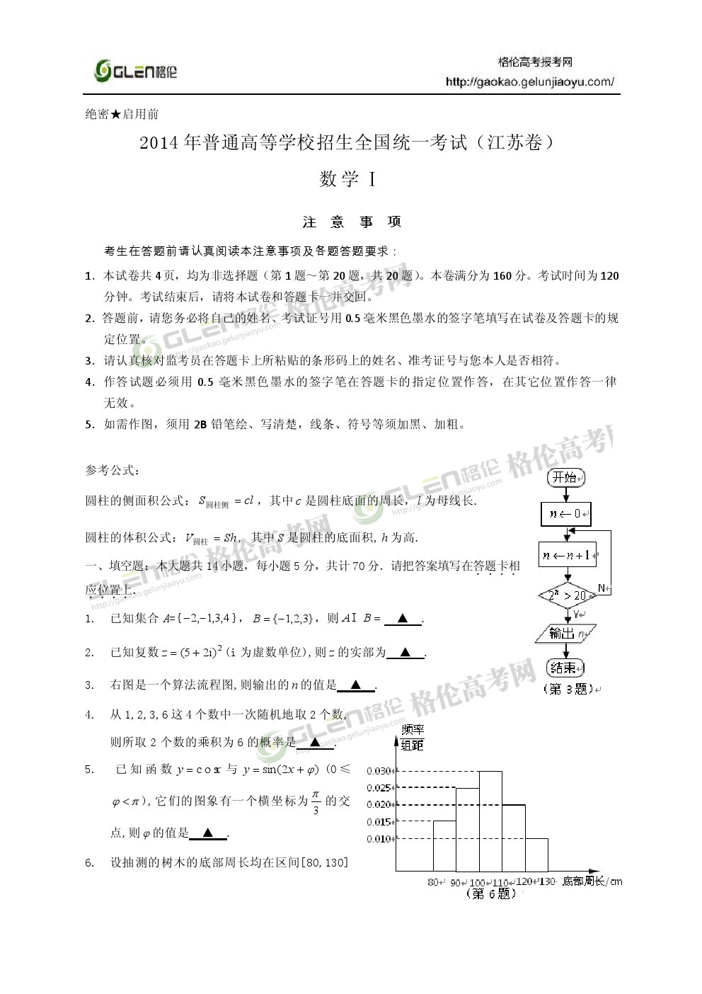 2014年江苏数学高考真题
