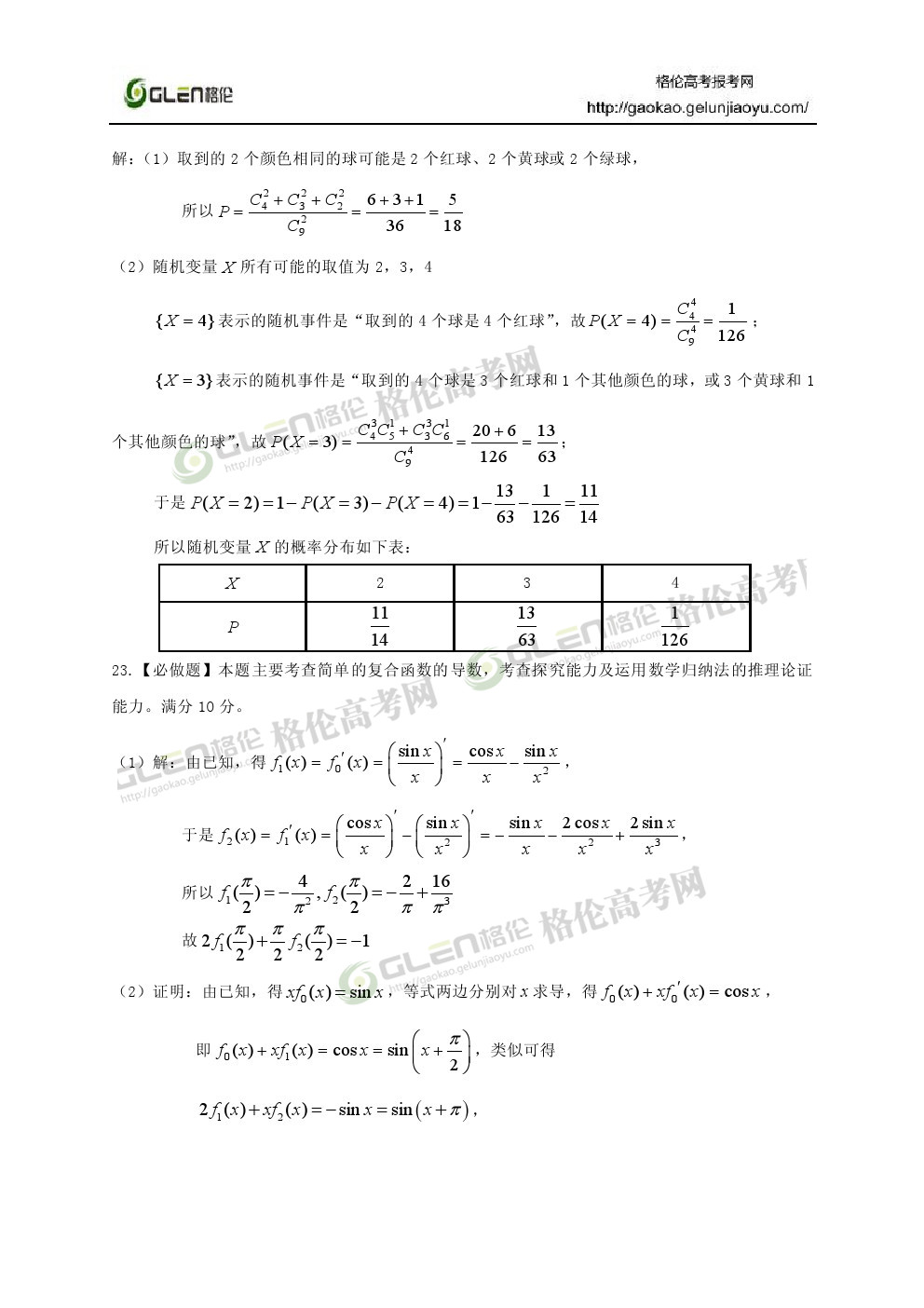 2014年江苏数学高考真题
