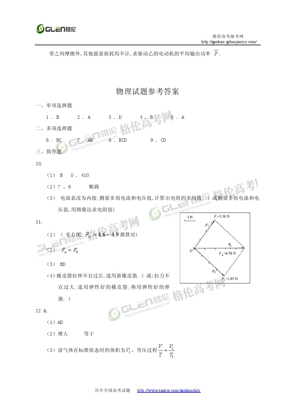 2014年江苏物理高考真题