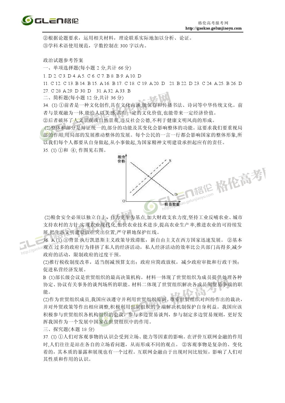 2014年江苏政治高考真题