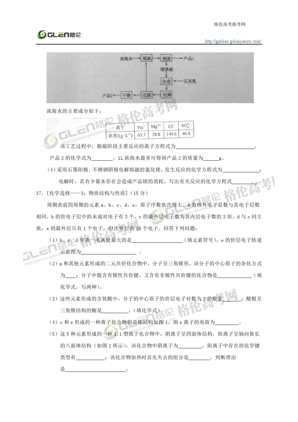 2014年江西理综高考真题