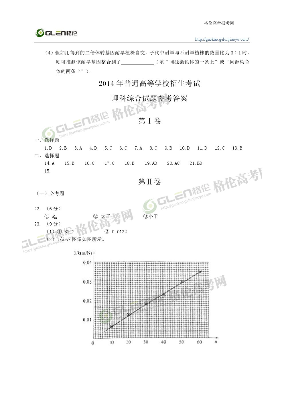2014年江西理综高考真题