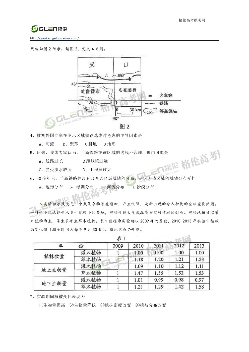 2014年辽宁文科综合高考真题