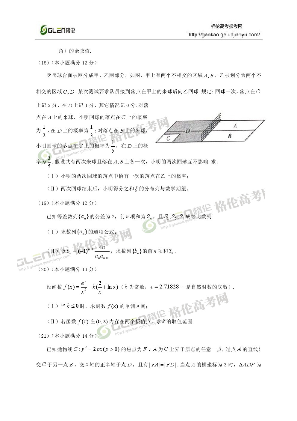 2014年山东理科数学高考真题