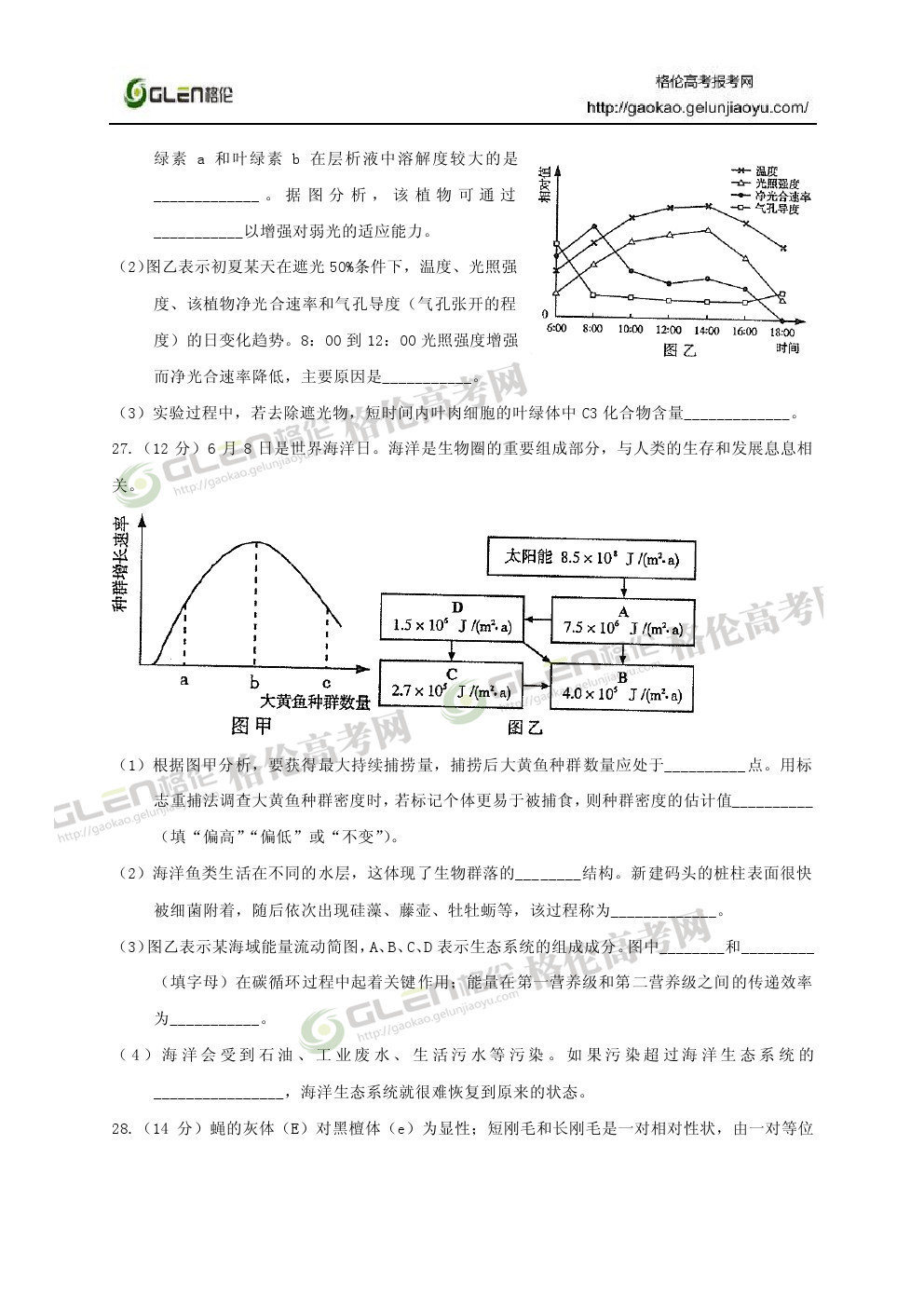 2014年山东理科综合高考真题