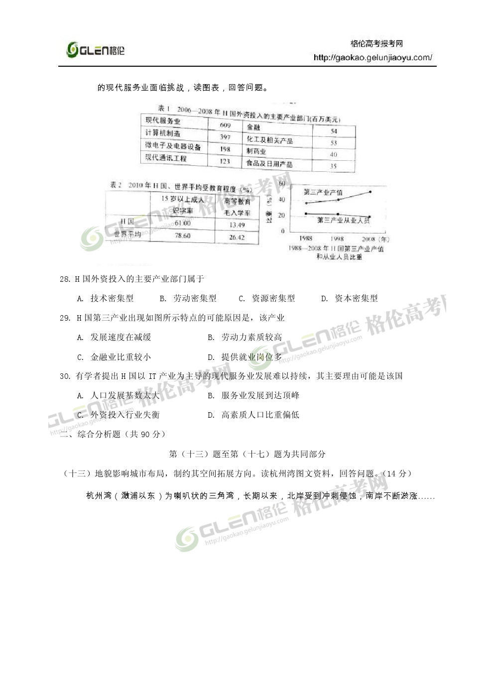 2014年上海地理高考真题