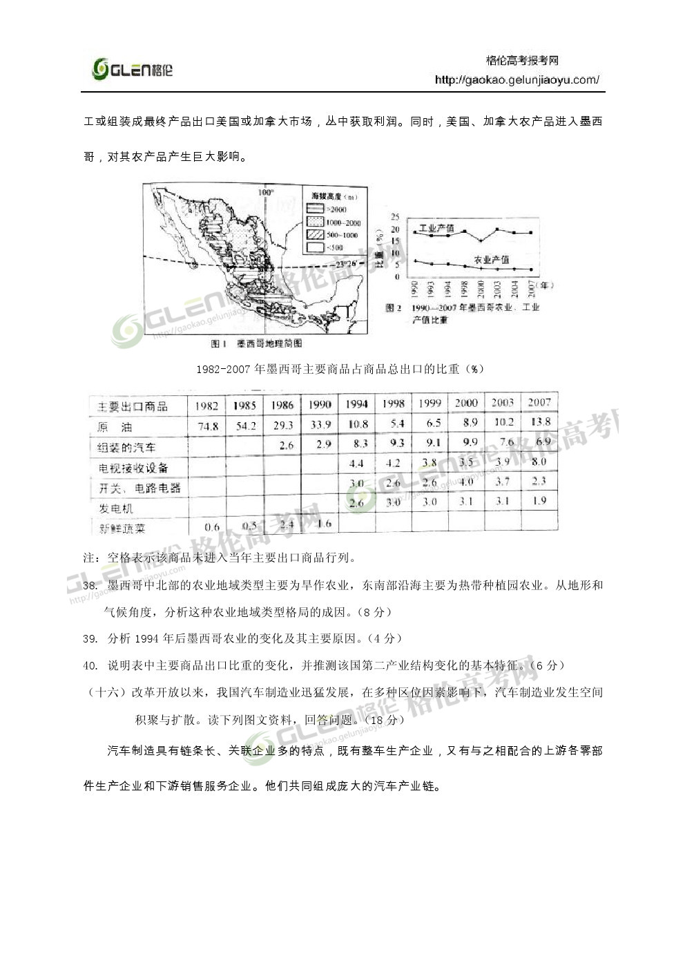 2014年上海地理高考真题