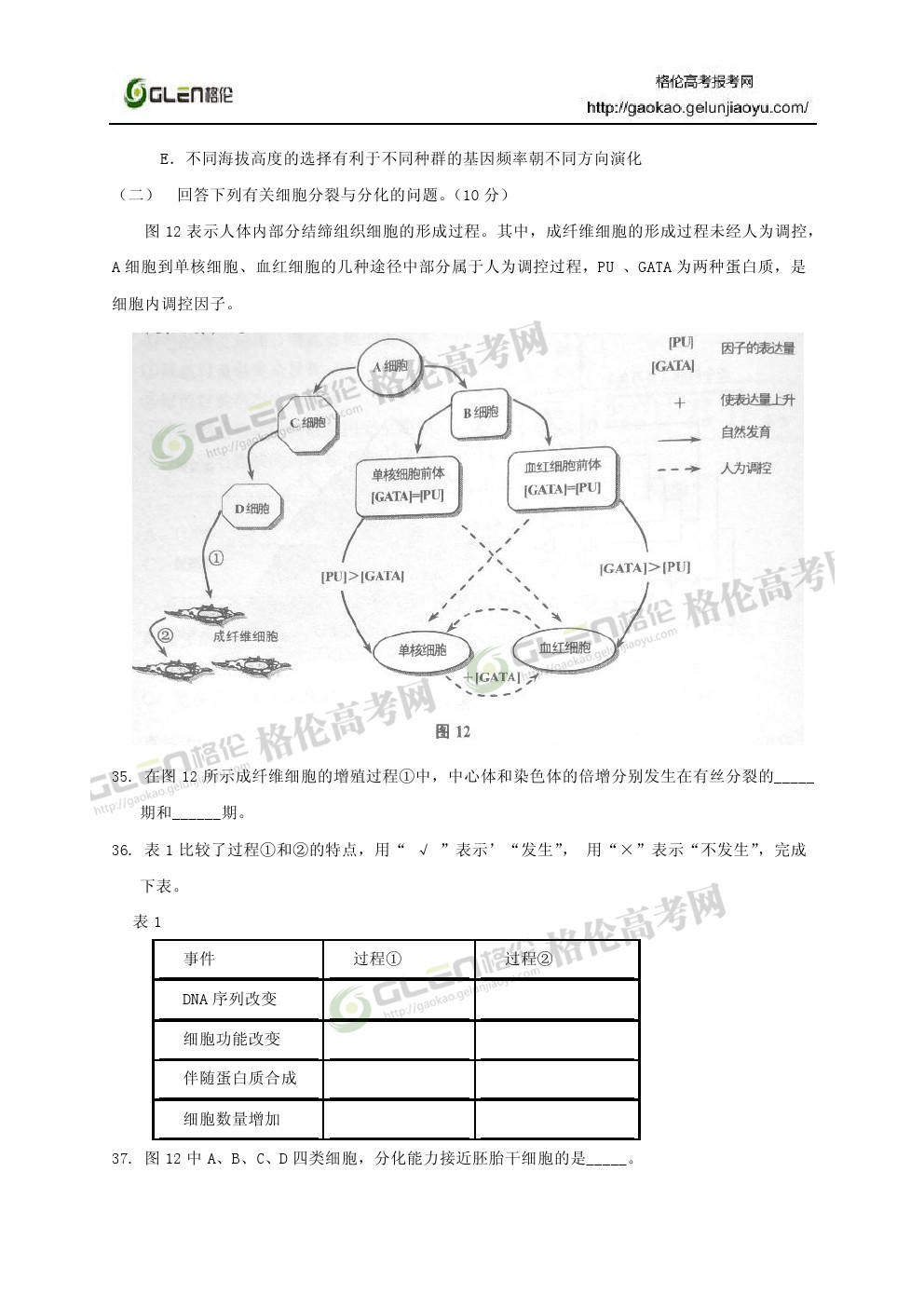 2014年上海生物高考真题