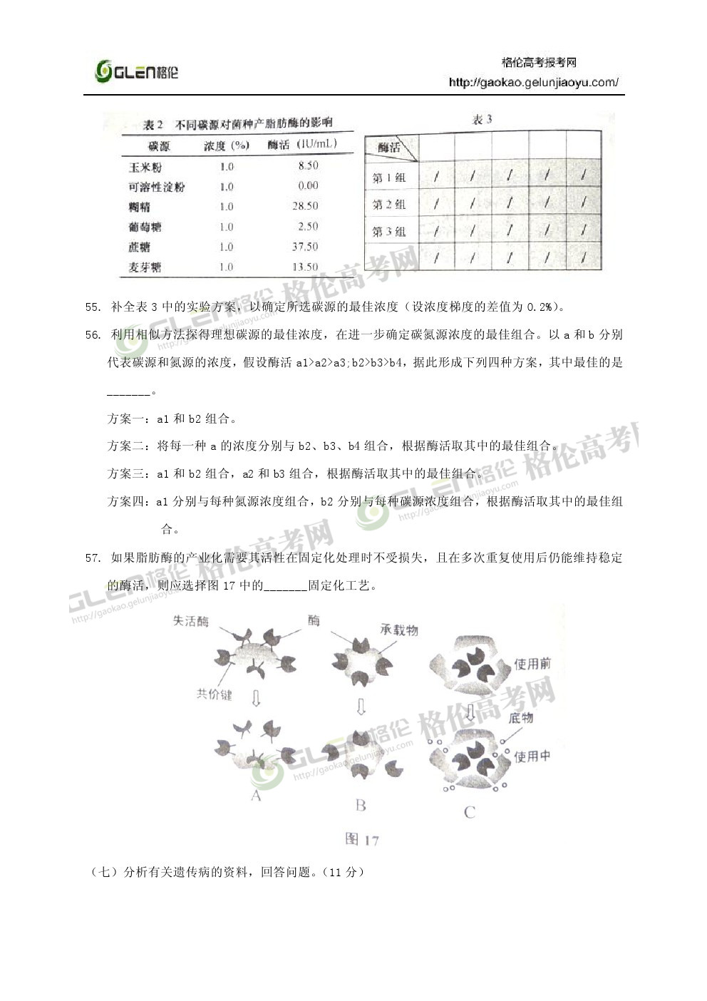 2014年上海生物高考真题