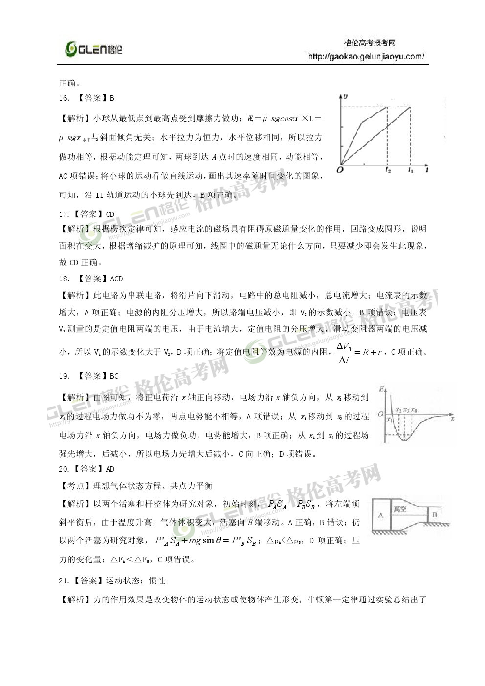 2014年上海物理高考真题