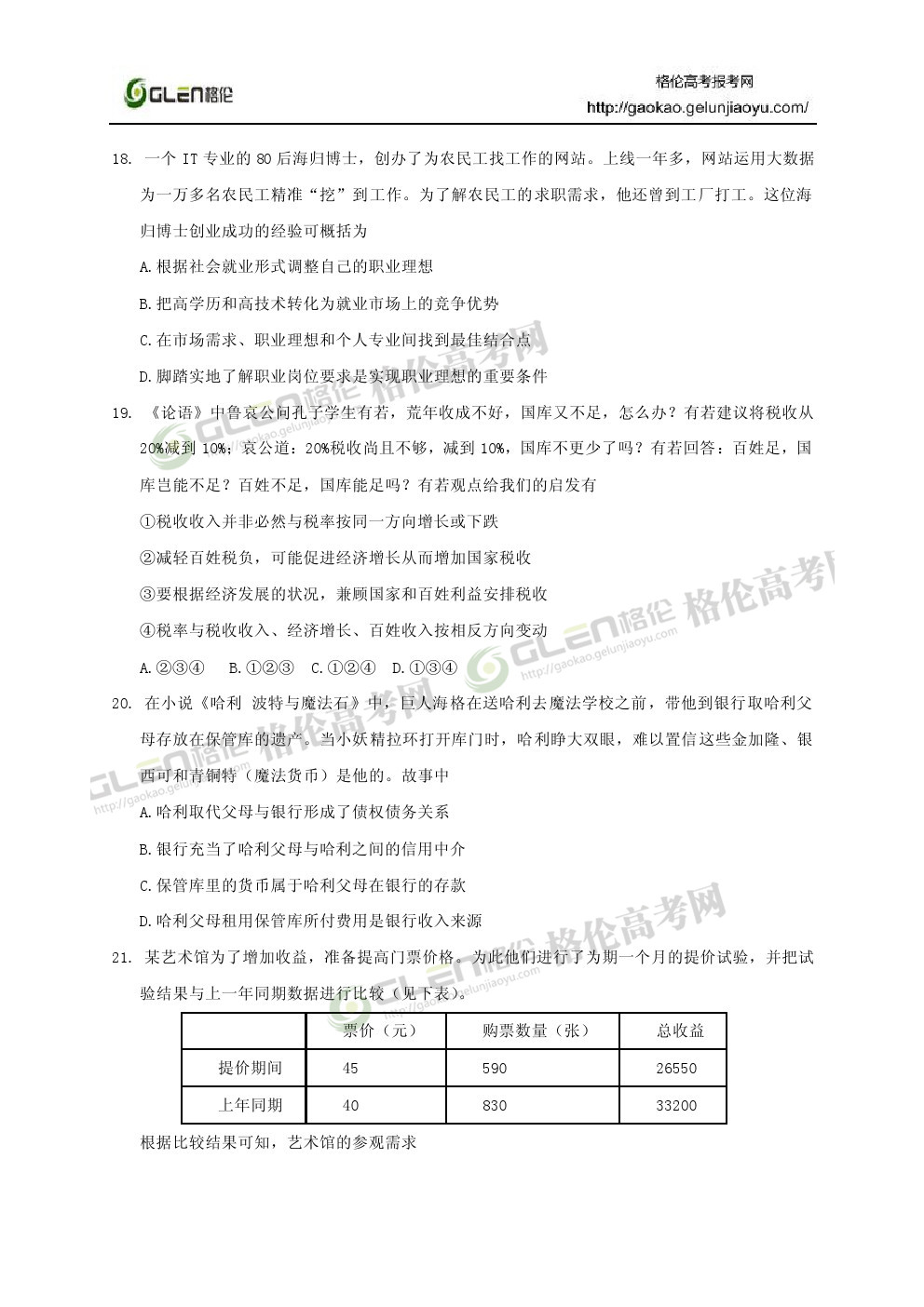 2014年上海政治高考真题