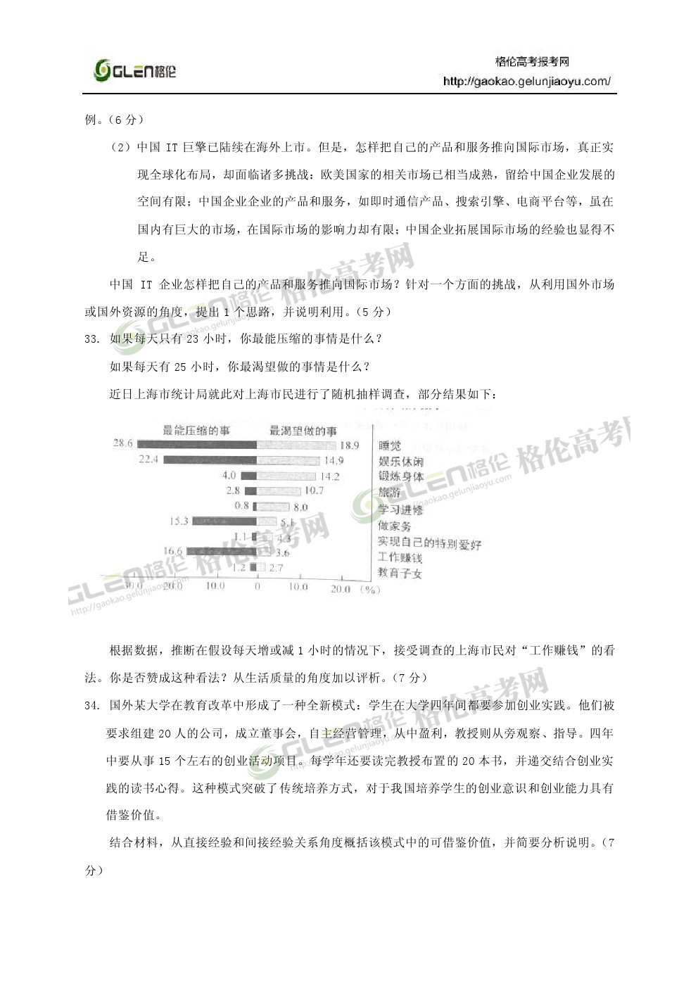 2014年上海政治高考真题