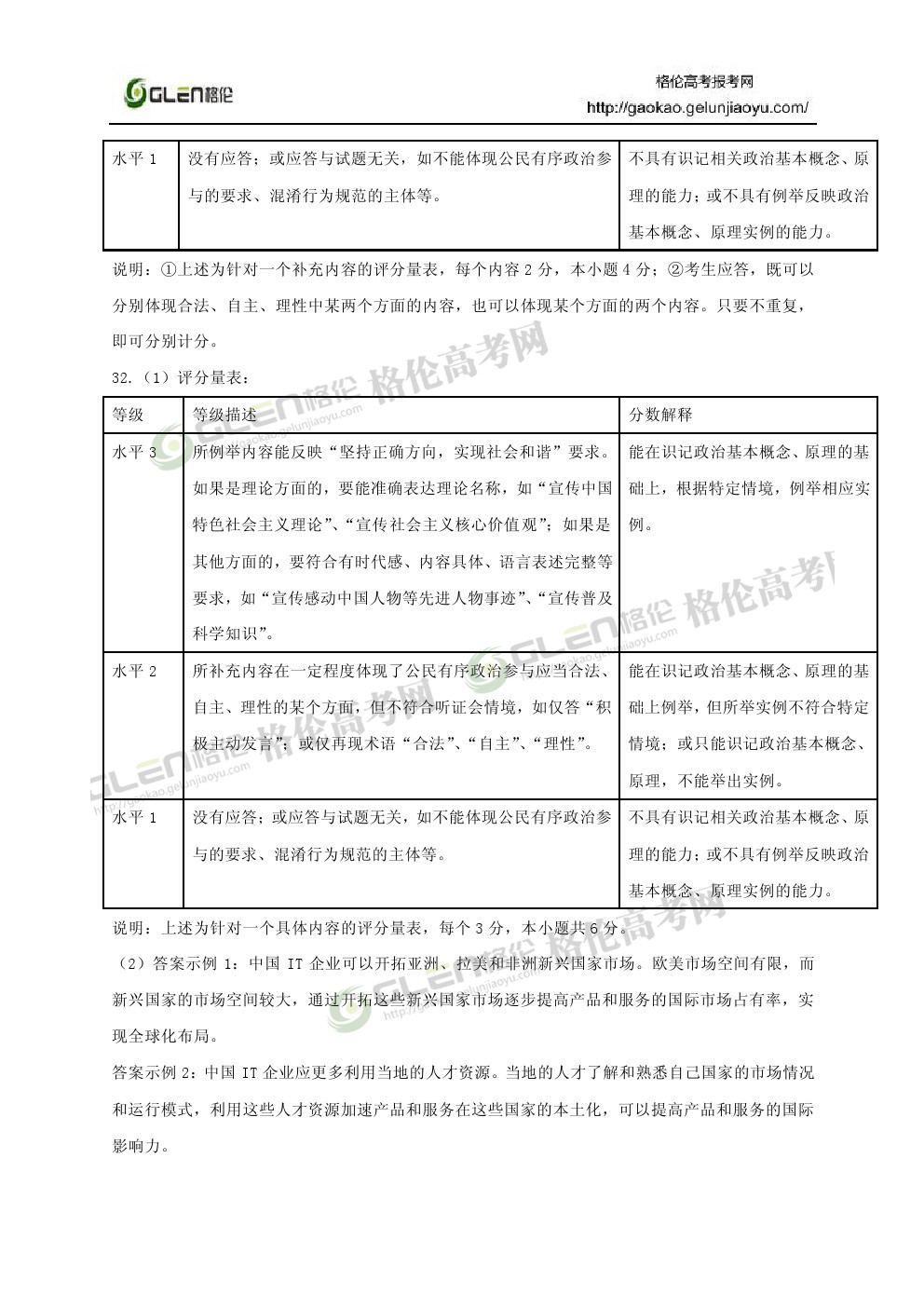 2014年上海政治高考真题