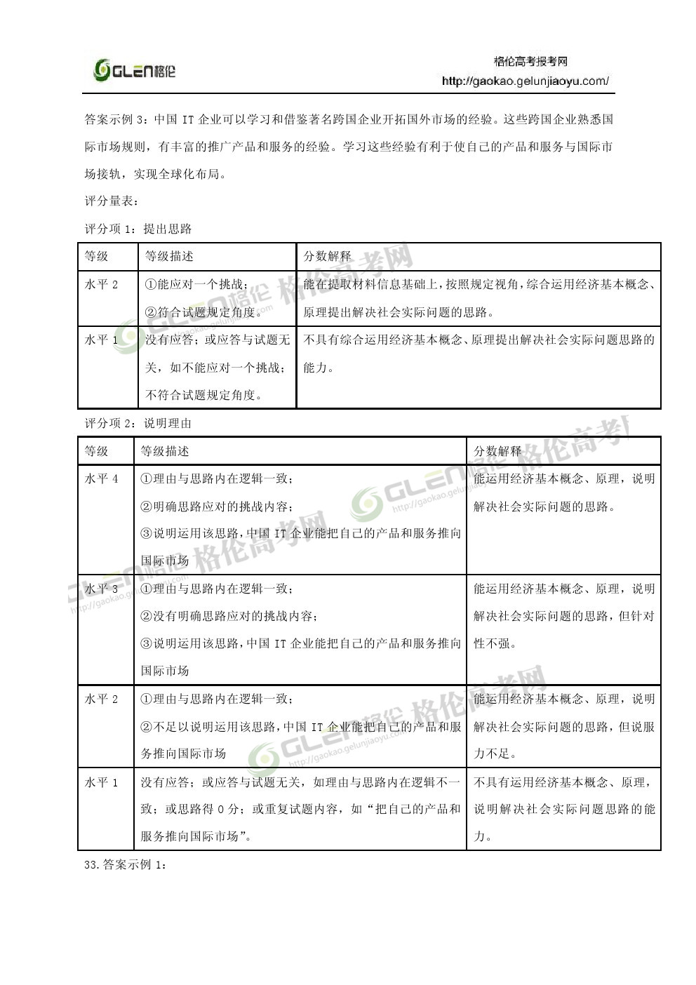 2014年上海政治高考真题